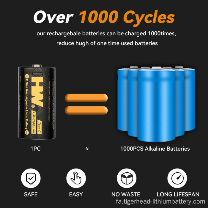 4PCS 1.5VC 5600mWh باتری لیتیومی قابل شارژ USB-C